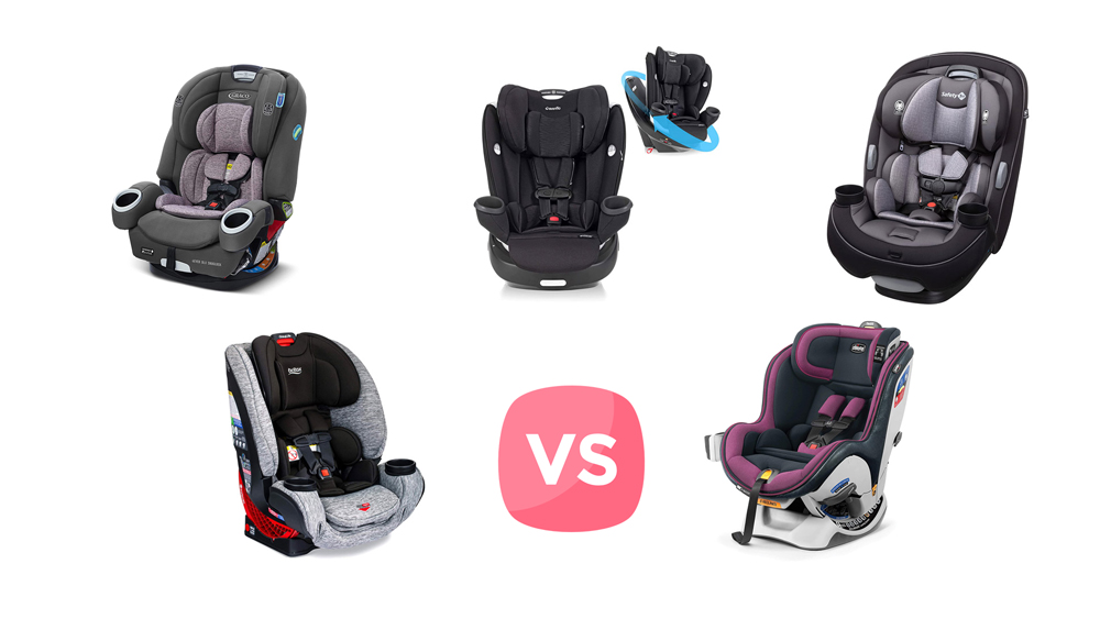 The Best Convertible Car Seats Update, Which Are The Safest Car Seats